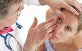 Симптомы и лечение нарушений глазного давления